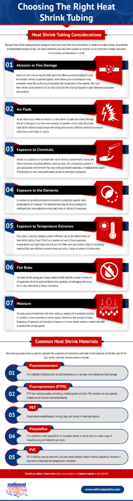 Choosing the Right Heat Shrink Tubing