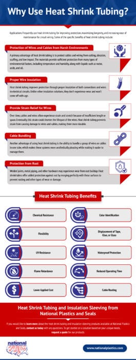 Why Heat Shrink Tubing