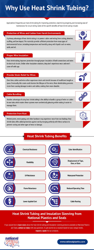 Why Use Heat Shrink Tubing? Why Use Heat Shrink Tubing?